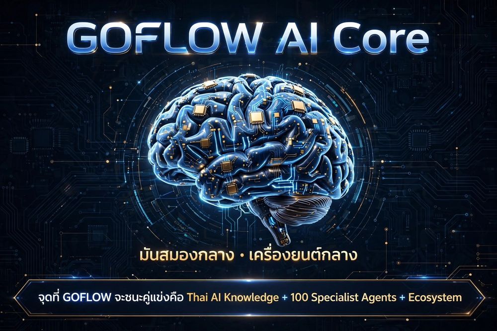 GOFLOW AI Core สมองไซเบอร์ดิจิทัล 100 Specialist Agents